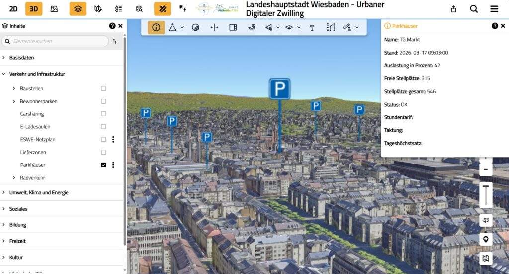 Parkhausauslastung im Urbanen Digitalen Zwilling Wiesbaden mit visualisierten freien Stellplätzen im Stadtgebiet