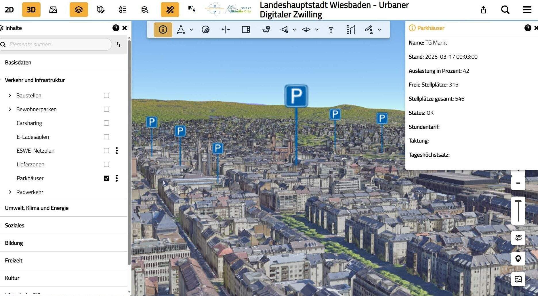 Parkhausauslastung im Urbanen Digitalen Zwilling Wiesbaden mit visualisierten freien Stellplätzen im Stadtgebiet